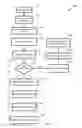 Fig. 13 - Automated characterization-vector based recommendation