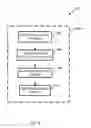 Fig. 14 - Automated characterization-vector based recommendation