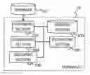 Fig. 01 - Estimation of similarity of items