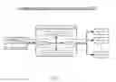 Fig. 02 - Techniques for reinforcement for bots using capability catalogs
