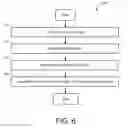 Fig. 09 - Distributed Machine Learning System