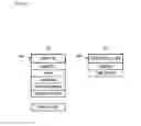 Fig. 22 - Data management system