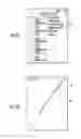 Fig. 09 - Systems and methods of uniform remote sizing and selling of articles such as footwear and other apparel