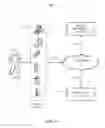 Fig. 02 - Social Context in Augmented Reality