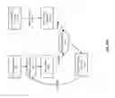 Fig. 29 - Panoramic camera systems