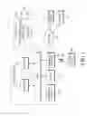 Fig. 02 - Electronic device and operation method for performing a drawing function