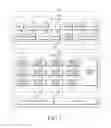 Fig. 04 - Electronic device and operation method for performing a drawing function