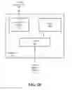 Fig. 04 - Cloud based distributed single game calculation of shared computational work for multiple cloud gaming client devices