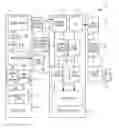 Fig. 01 - Content management on remote displays using URL rewriting