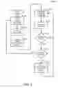 Fig. 04 - Content management on remote displays using URL rewriting