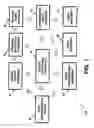 Fig. 02 - Apparatus and method for facilitating gaming activity and/or gambling activity