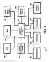 Fig. 07 - Apparatus and method for facilitating gaming activity and/or gambling activity