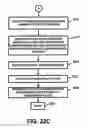 Fig. 35 - Apparatus and method for facilitating gaming activity and/or gambling activity