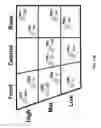 Fig. 44 - Machine communication system using haptic symbol set