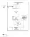 Fig. 53 - Machine communication system using haptic symbol set
