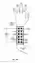 Fig. 62 - Machine communication system using haptic symbol set