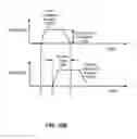 Fig. 63 - Machine communication system using haptic symbol set