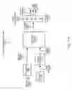 Fig. 81 - Machine communication system using haptic symbol set