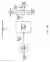 Fig. 86 - Machine communication system using haptic symbol set