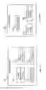 Fig. 14 - Device, system and method for storing items
