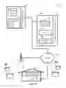 Fig. 25 - Smart home device providing intuitive illumination-based status signaling