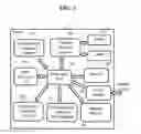 Fig. 03 - A METHOD AND SYSTEM FOR AUTOMATICALLY DETECTING AND MAPPING POINTS-OF-INTEREST AND REAL-TIME NAVIGATION USING THE SAME