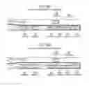 Fig. 32 - SERVER DEVICE, VEHICLE CONTROL DEVICE, AND COMMUNICATION DEVICE