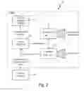 Fig. 03 - Method and system for providing docking guidance to a pilot of a taxiing aircraft