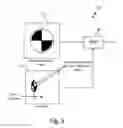 Fig. 06 - Method and system for providing docking guidance to a pilot of a taxiing aircraft
