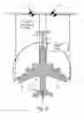 Fig. 07 - Method and system for providing docking guidance to a pilot of a taxiing aircraft