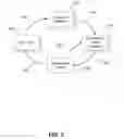 Fig. 08 - Method Quantify Users' Expertise Through their Interaction with Different Applications