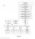 Fig. 07 - Providing partial answers to users