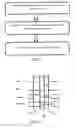 Fig. 16 - System and methods for extraction of threshold and mobility parameters in AMOLED displays