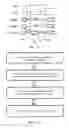 Fig. 18 - System and methods for extraction of threshold and mobility parameters in AMOLED displays