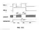 Fig. 24 - Method and system for programming, calibrating and/or compensating, and driving an LED display