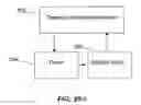 Fig. 44 - Method and system for programming, calibrating and/or compensating, and driving an LED display
