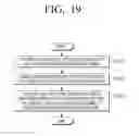 Fig. 27 - Display panel and driving method of display panel