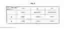 Fig. 08 - Organic light emitting display