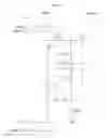 Fig. 15 - Organic light emitting display