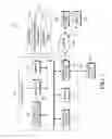 Fig. 02 - ELECTRONIC DEVICE AND METHOD FOR DISPLAYING ELECTRONIC MAP IN ELECTRONIC DEVICE