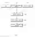 Fig. 08 - Device for performing task corresponding to user utterance