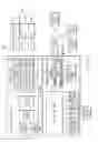 Fig. 43 - Device for performing task corresponding to user utterance