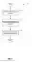 Fig. 09 - Methods and apparatus for formatting text for clinical fact extraction