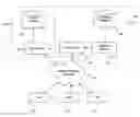 Fig. 01 - Systems and methods for manipulating electronic content based on speech recognition