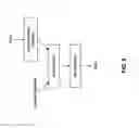 Fig. 10 - Systems and methods for manipulating electronic content based on speech recognition