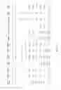 Fig. 43 - Content addressable memory device having electrically floating body transistor