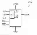 Fig. 01 - Method for addressing a non-volatile memory on IC bus and corresponding memory device