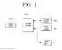 Fig. 02 - USER TERMINAL DEVICE AND SYSTEM FOR PERFORMING USER CUSTOMIZED HEALTH MANAGEMENT, AND METHODS THEREOF