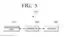 Fig. 06 - USER TERMINAL DEVICE AND SYSTEM FOR PERFORMING USER CUSTOMIZED HEALTH MANAGEMENT, AND METHODS THEREOF