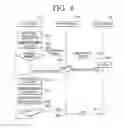 Fig. 07 - USER TERMINAL DEVICE AND SYSTEM FOR PERFORMING USER CUSTOMIZED HEALTH MANAGEMENT, AND METHODS THEREOF